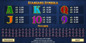 slots-paytable